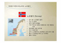 북유럽 배낭여행 프로그램-15