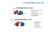 서머타임제 도입효과와 필요성-16