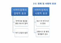 서머타임제 도입효과와 필요성-17