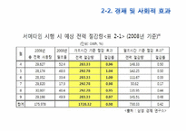 서머타임제 도입효과와 필요성-19