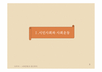 [정치학개론] 사회운동과 집단정치-3