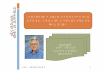 [정치학개론] 사회운동과 집단정치-11