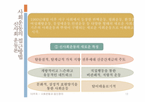 [정치학개론] 사회운동과 집단정치-12