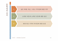 [정치학개론] 사회운동과 집단정치-20