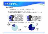 [사회복지실천론] 국민 건강 보험 제도의 문제점과 개선방안-8