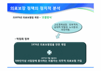 [사회복지실천론] 국민 건강 보험 제도의 문제점과 개선방안-14