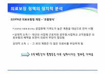 [사회복지실천론] 국민 건강 보험 제도의 문제점과 개선방안-16