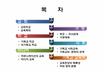 [기독교교육개론] 기독교 교육의 장과 하위영역-2