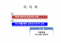 [기독교교육개론] 기독교 교육의 장과 하위영역-8