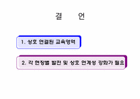[기독교교육개론] 기독교 교육의 장과 하위영역-9
