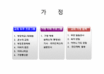 [기독교교육개론] 기독교 교육의 장과 하위영역-11