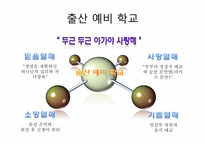 [기독교교육개론] 기독교 교육의 장과 하위영역-15