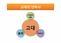 [대인윤리] 생명의 존엄성과 안락사에 관한 고찰-9