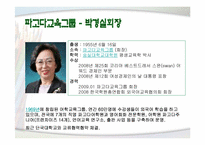 [여성교육개론] 여성의 사회적 진출(중소기업여성CEO)-5