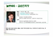 [여성교육개론] 여성의 사회적 진출(중소기업여성CEO)-6