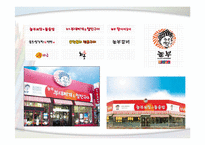 [여성교육개론] 여성의 사회적 진출(중소기업여성CEO)-7