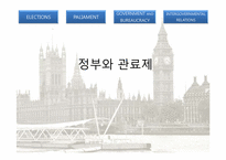 [구미정치론] 영국의 의회제도-11