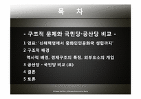 [중국정치] 중국 공산당에 관한 고찰(구조적인 문제와 국민당, 공산당의 비교)-2