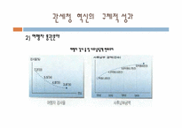 [정부개혁론] 정부혁신 사례 연구(관세청 사례를 중심으로)-20