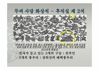 고조선과 단군신화-8