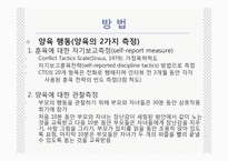 [특수교육과가족참여] 부모 양육 스트레스 검사-축약형(Parenting Stress Index Short Form PSI-SF)의 요인구조와 타당성-7