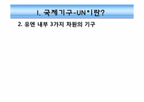 [여성과커리어리더십] 국제기구의 이해와 진출-4