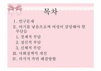 [여성심리] 출산에따른 여성의 심리적 부담에 관한 분석-2