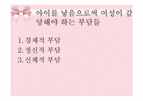 [여성심리] 출산에따른 여성의 심리적 부담에 관한 분석-11