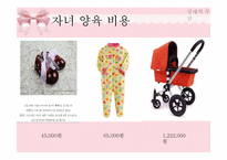 [여성심리] 출산에따른 여성의 심리적 부담에 관한 분석-15