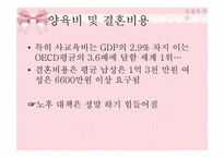 [여성심리] 출산에따른 여성의 심리적 부담에 관한 분석-16