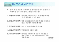 [인간과정치] 선거의 이해와 고찰-4