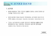 [인간과정치] 선거의 이해와 고찰-6