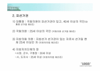 [인간과정치] 선거의 이해와 고찰-7