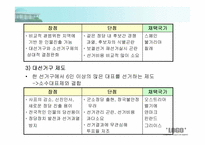 [인간과정치] 선거의 이해와 고찰-9