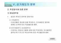 [인간과정치] 선거의 이해와 고찰-10