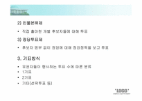 [인간과정치] 선거의 이해와 고찰-11