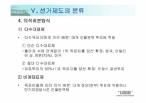 [인간과정치] 선거의 이해와 고찰-12
