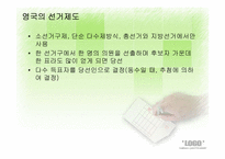 [인간과정치] 선거의 이해와 고찰-16