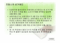 [인간과정치] 선거의 이해와 고찰-17