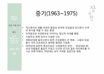 [한국미술] 장욱진의 생애를 통한 작품세계 분석-14