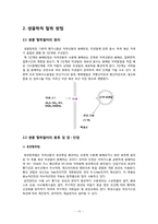 [캡스톤설계] 캡스톤포폴이론(악취의 이해 및 생물학적 탈취방법과 탈취필터의 종류 및 시장조사)-11