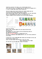 [기계제작] LED를 활용한 고강도 내열, 내마모성을 갖는 리드 프레임 제작에 필요한 기술-10
