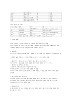 [정보시스템기초] 인터넷-3