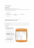 [정보시스템기초] 데이터베이스의 이해-7