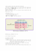 [정보시스템기초] 데이터베이스의 이해-10