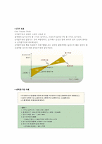 [정보시스템기초] 경영과 회계-9