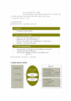 [정보시스템기초] 경영과 회계-14