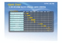 [기계제작] LED를 활용한 고강도 내열, 내마모성을 갖는 리드 프레임 제작-3