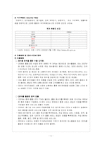 [국제마케팅]막걸리 칵테일 홍콩진출 전략-6