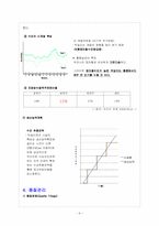 [국제마케팅]막걸리 칵테일 홍콩진출 전략-9